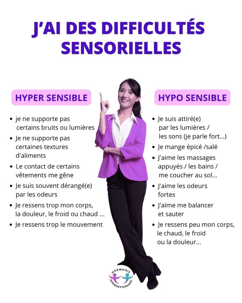 Infographie comparant l'hypersensibilité et l'hyposensibilité sensorielle
